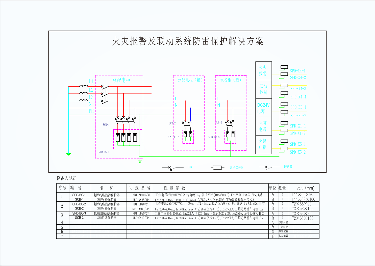 火灾报警解决方案.png 火灾报警解决方案.png