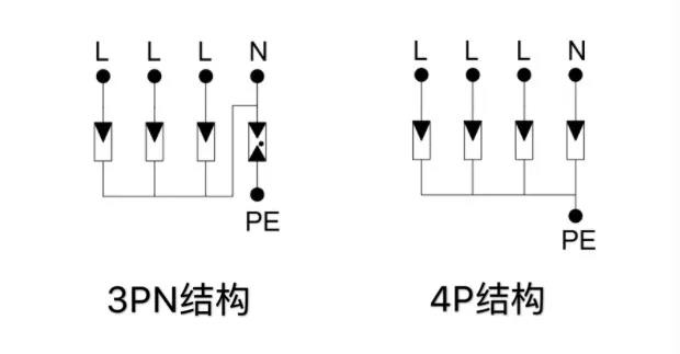 3P-4P.jpg 3P-4P.jpg