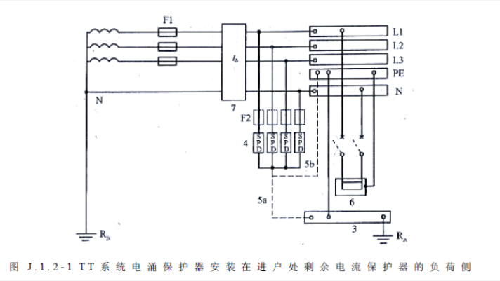 TT系统-1.png TT系统-1.png
