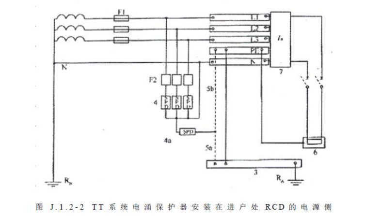 TT系统-2.png TT系统-2.png