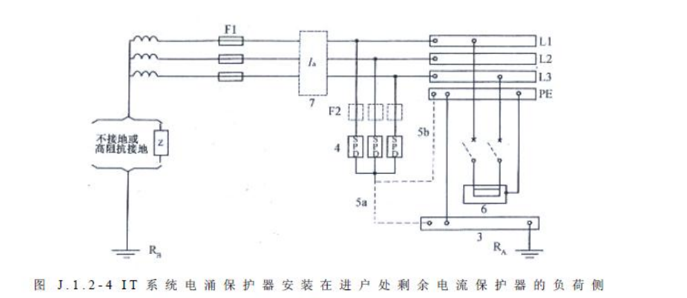 IT系统.png IT系统.png