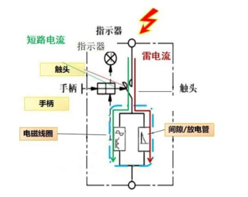 SPD后备内部原理图.png SPD后备内部原理图.png