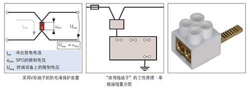 串联式接线.jpg 串联式接线.jpg